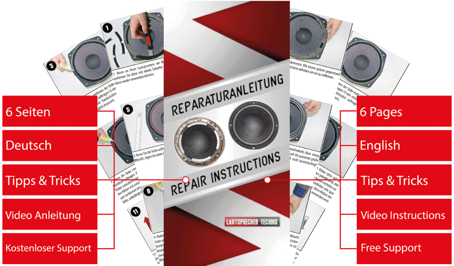 Quadral Allsonic SM 150 II Lautsprecher Sicken Reparatur Set Für Tieftöner